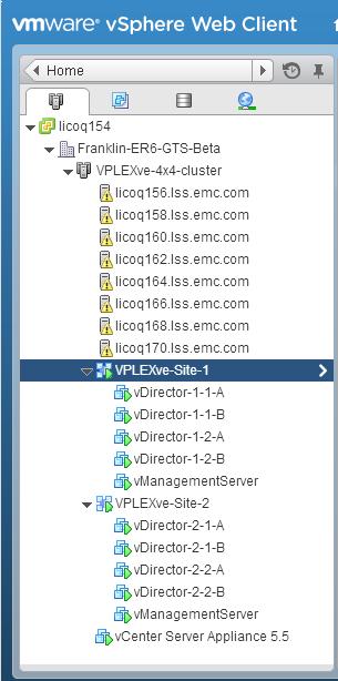 vcenter Server ESXi Cluster Site-1 ESXi Hosts Site-2 ESXi Hosts Site-1 vapp Site-1 Virtual Directors Site-1 Virtual Mgmt Server Site-2 vapp Site-2 Virtual Directors Site-2 Virtual Mgmt Server Figure