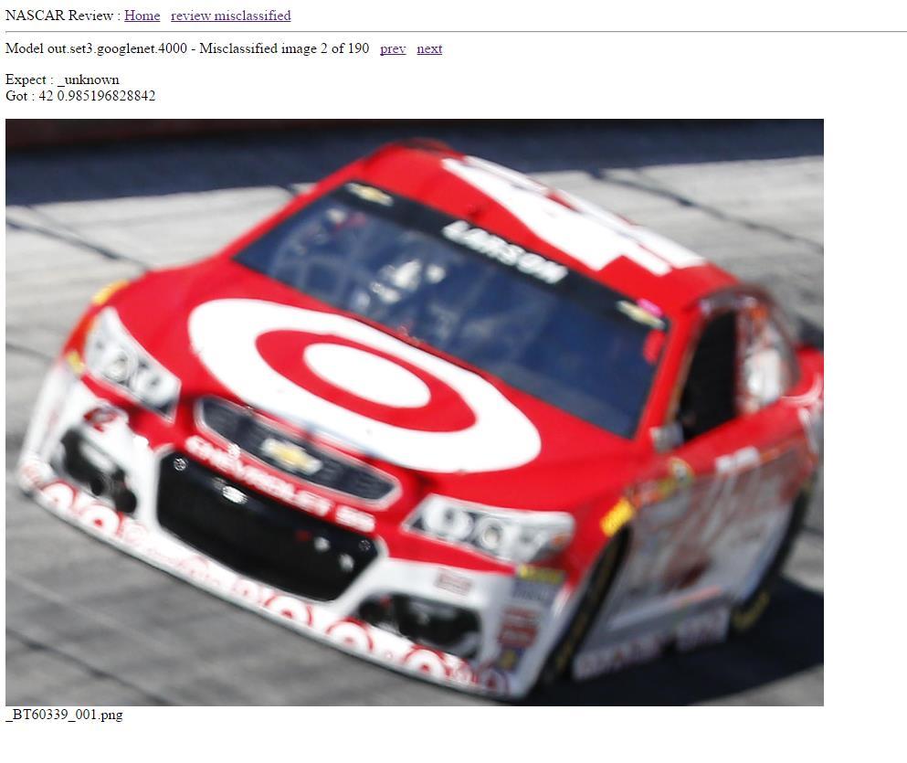 Classifying NASCAR images