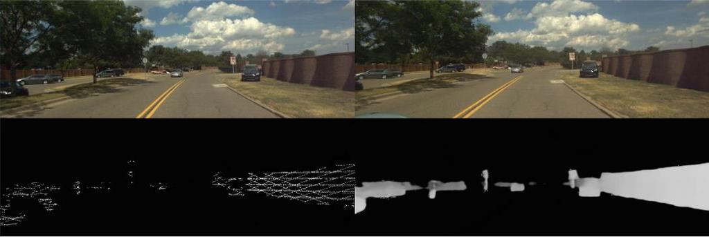 Performance on synthetic and real stereo data Fine tuning with LIDAR data sets Project LIDAR point clouds onto the camera