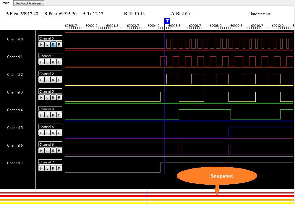 4.4 Snapshot Area The Snapshot area is used to show the relative position of the current waveform displayed on Main area to the entire set of collected data.