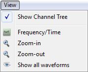 4.6.2 View Menu and Related Buttons This menu and related buttons provide functions to adjust the channel tree, image zoom, and waveform views. Figure 4-24 View Menu and Buttons 1.