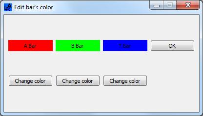 editor, where the colours of the A, B, and T cursors can