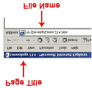 The File Name is the name under which the file is stored. The File name shows up in the tab that labels the FrontPage workspace.