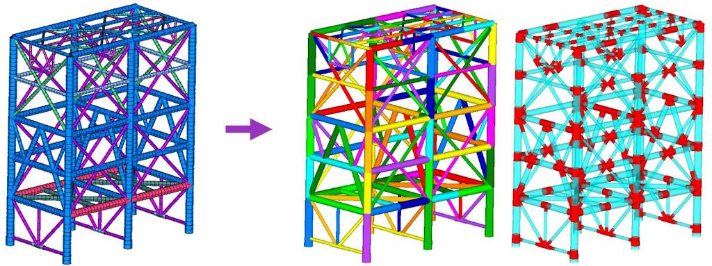 Members and Joints Checks SDC Verifier implements the following standards for checking large (offshore) lattice structures: