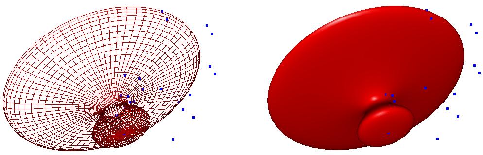COMPSCI 373 S1 C Assignment 2 Sample Solution 13 of 17 (c) [3 marks] Rendering the mesh by computing the polygon vertices in the display method is extremely slow.