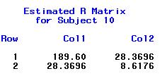 Analysis of MAR Data with PROC MIXED Covariance matrices from slide #4 (MIXED is closer to complete): MAR Data (Pairwise Deletion IQ 130.2 19.5 Performance 19.5 7.