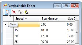Add 30MPH with the following values: FIELD VALUE Sag Minimum 37 Sag Default 37 Crest Minimum 19 Crest Default 29 8. Close the table and Element Info and return to the Project Explorer.