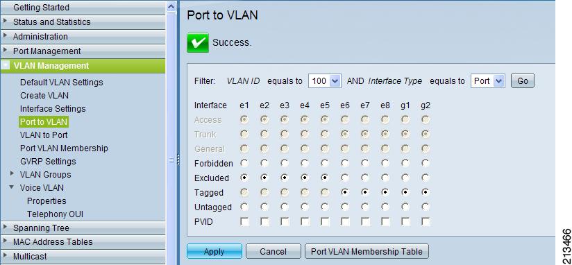 VLAN 100 is Excluded for all ports. Step 3 Make VLAN 100 Tagged for all Trunk ports, as shown in Figure 7.
