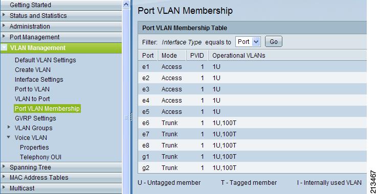 Smart Designs Application Note Figure 8 Port VLAN Membership Table Configuring LLDP-MED to Discover IP Phones Link Layer Discovery Protocol (LLDP) enables device discovery (identification,