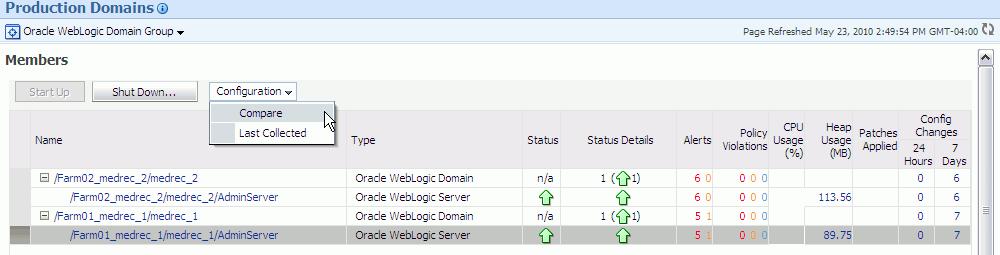 For instance, many times you think that the WebLogic Servers in your stage and production environments are configured identically, but when performance problems occur, you should first validate that