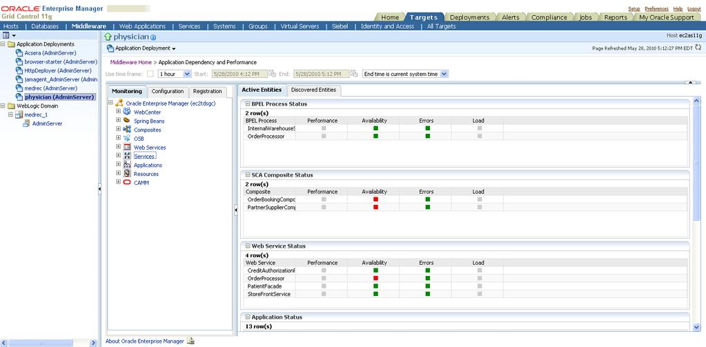 a. You can now see the general dashboard which shows all of the various components available in our ADP model.