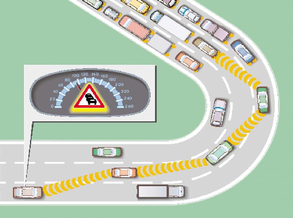Vehicular Networks Cartalk Goal: Development of a cooperative driver assistance system Provide an Ad-Hoc warning system for: