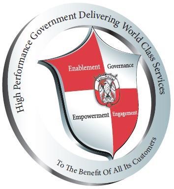 The Abu Dhabi e-government vision is driven by 4 strategic themes towards modernizing the Government services in the Emirate of Abu Dhabi Abu Dhabi e-government Vision Abu Dhabi e-government