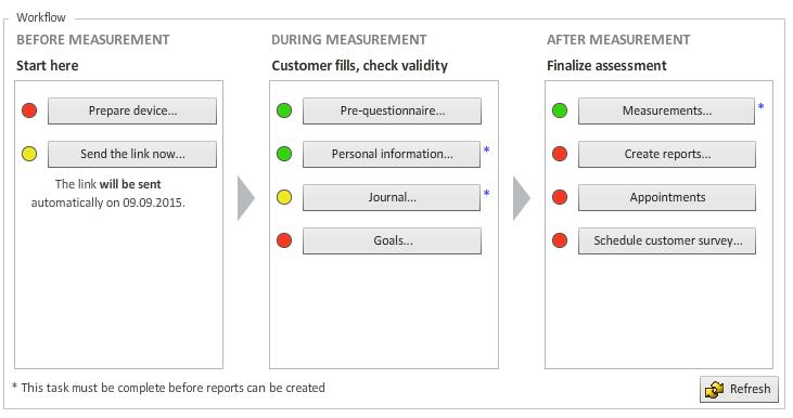 27 3.4. Steps to do during the measurement (client fills) On the first day of the Firstbeat Lifestyle assessment the client will receive an email message from service@firstbeat.