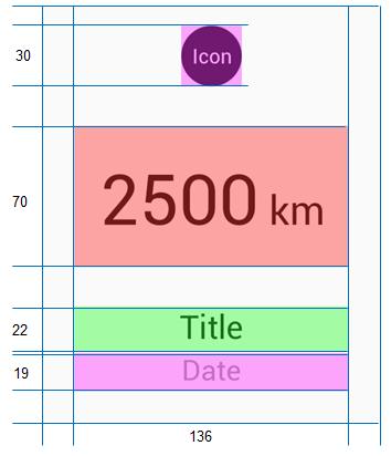 Tile Type (x Grid) The following figure describes size information of the tracker tile with content value. Make your tracker to be in harmony with other S Health s tiles.