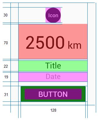 Tile Type (x Grid) The following figure describes size information of the tracker tile with a button. Make your tracker to be in harmony with other S Health s tiles.