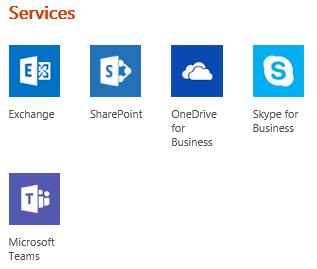 Office 365 Plans Small Business Office 365 Business Essentials Web versions of: O, W, E, P only 1 TB