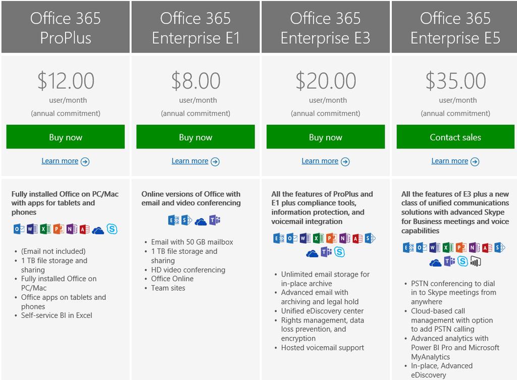 Office 365 Plans (too many to elaborate here)