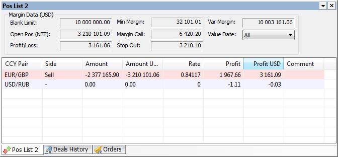 4. Margin preferences, position list by value dates.