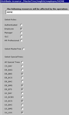 contents SpecialTrees Role-specific contents