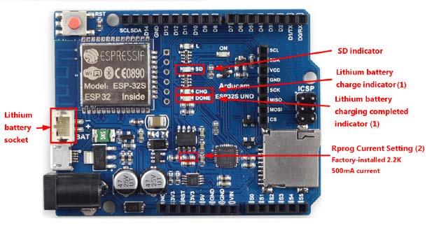 The board has build in Lithium battery charger, which accepts default 3.7V/500mA Lithium battery.