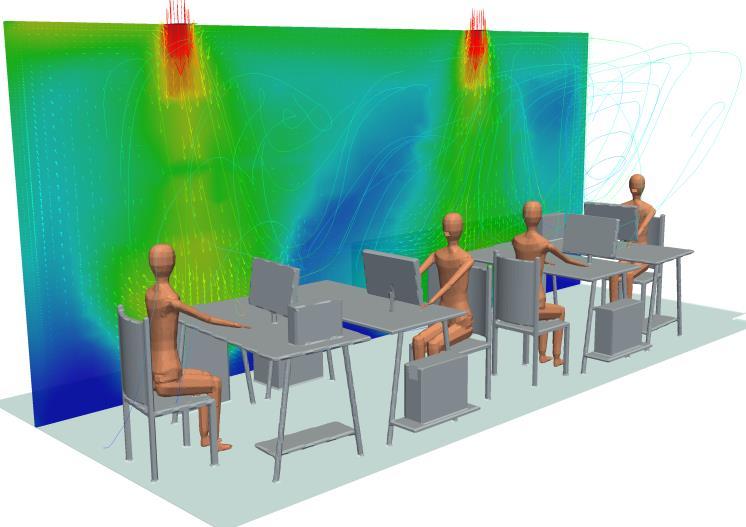 modeling Thermal comfort