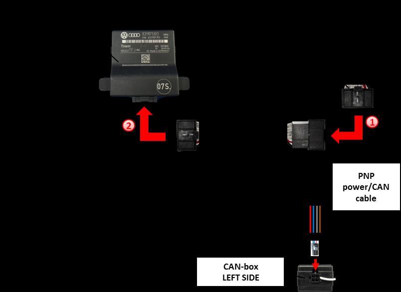 2.4.2. RL2-MMI3G-GW Connection to the CAN-gateway Remove the female connector CAN-gateway of the