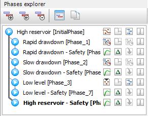 STABILITY OF DAM UNDER RAPID DRAWDOWN Phase 4 to 7: In Phases 4 to 7 stability calculations are defined for the previous phases. Select the parent phase in the Phases explorer.