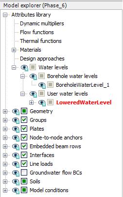 0) and draw the phreatic level through (40.0 20.0), (60.0 20.0) and end in (100.0 23.0). In the Model explorer expand the User water levels subtree.