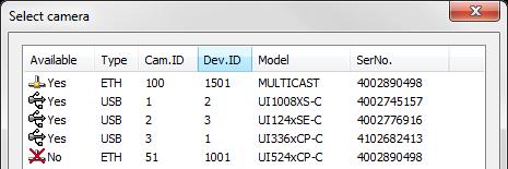 Now click on the Add read-only device button to create a new virtual multicast camera. The IDS Camera Manager displays a new camera of the type PMC (passive multicast camera).