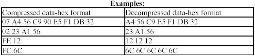 3. Compression and Decompression Algorithm The RLE algorithm implementation doesn t need data structures like lists or trees.