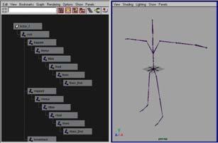 and Use 7 Acclaim Skeleton SIGGRAPH-02 Course 28: Motion Capture: Pipeline,