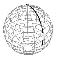 sphere in 4D 14 Rotations to Unit Let (unit) rotation axis be [u x, u y, u z ], and angle θ Corresponding quaternion is q = cos(θ/2) + sin(θ/2) u x i + sin(θ/2) u y j + sin(θ/2) u z k Composition of