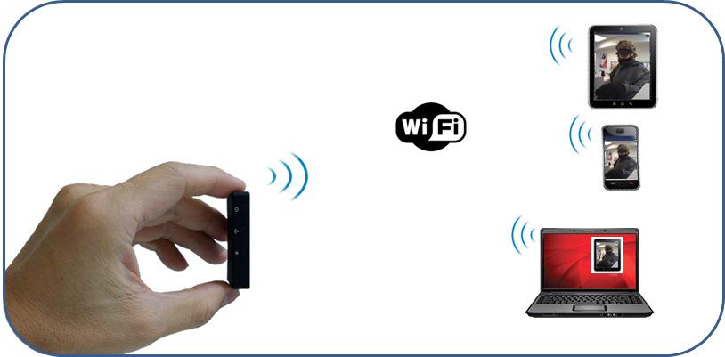 Setup and Installation Guide Mini WiFi Transceiver for Smartphone Surveillance System with Motion-Detect Recording Function