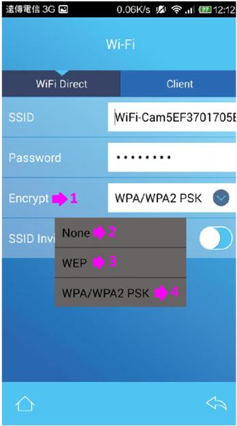 4)Set WI-FI SSID invisible or not. 5)Back to homepage. 6)Back to last page. 1)Way of encryption. 2)Visible.
