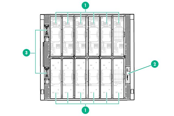 3 Appliance bays Device bay numbering All device bays in the frame are numbered in consecutive order from lowest to highest, from left to right from top to