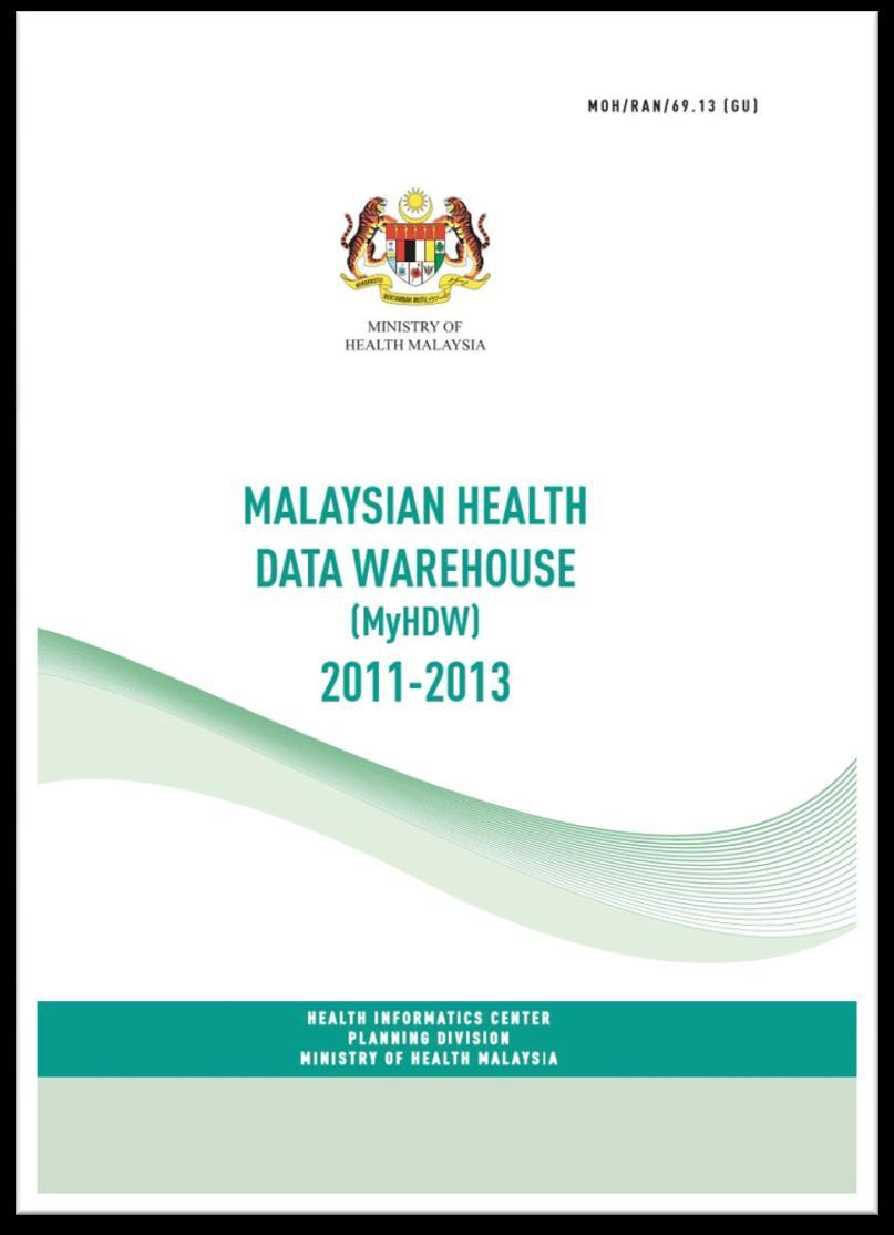 Malaysian Health