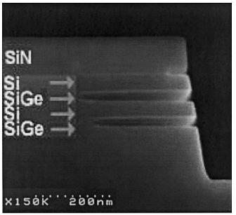 layer Base wafer - reused Use selective etch of SiGe