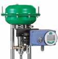 Inputs: Including Pressure Transmitters, Level