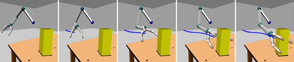 Here, the subject demonstrates a pouring movement which after learning the DMP enabled a robot to pour water into several cups (see Fig. 12). z [m] 0.1 0.05 0.24 z [m] 0.2 0.