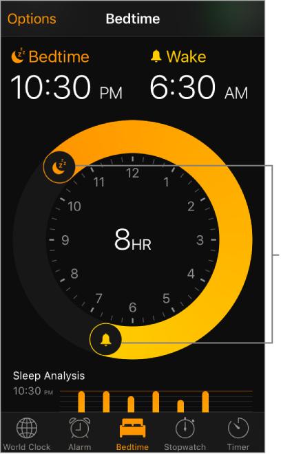 Miegojimo laikas Nustatykite, kiek valandų norite miegoti kas naktį, ir programa Clock galės priminti eiti miegoti bei ryte pažadinti.