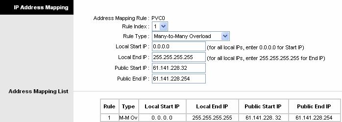 4.4.3.3. IP Address Mapping Choose Advanced Setup NAT IP Address Mapping in Figure 4-16, you can configure the Address Mapping Rule in the next screen.