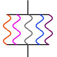 nonparallelizable loops) for ( i = 0 ; i < N; i++) A[i] = (A[i] + A[i-1]) / 2!