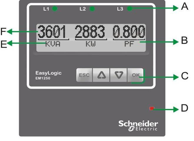 Basic energy meters Functions and characteristics PB105460 The EasyLogic energy meter offers all the basic energy measurement capabilities required to monitor an electrical installation in a single
