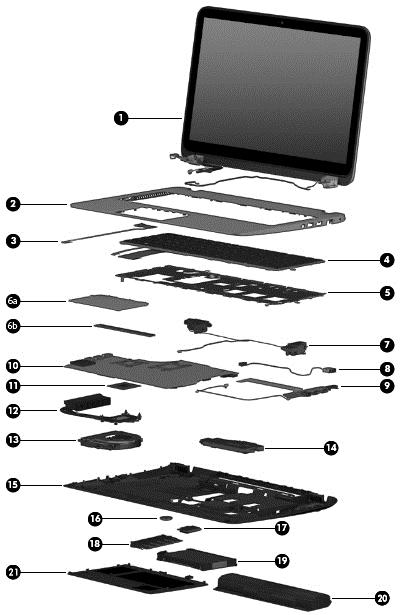 Computer major components