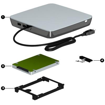Mass storage devices Item Component Spare part number (1) External USB DVD±RW Double-Layer with SuperMulti Drive 747080-001 (2) Hard drive (does not include hard drive bracket or hard drive connector