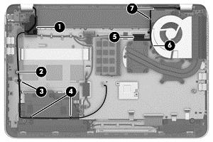 6. Remove the hard drive (see Hard drive on page 41). 7. Remove the base enclosure (see Base enclosure on page 48). Remove the display assembly: 1.