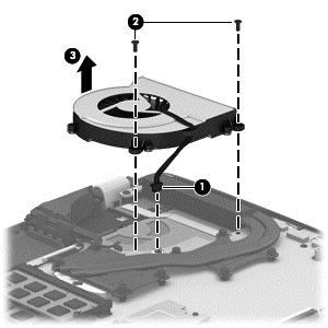 Remove the fan: 1. Disconnect the fan cable (1) from the system board. 2. Remove the two Phillips PM2.5 4.5 screws (2) that secure the fan to the top cover. 3. Remove the fan (3).