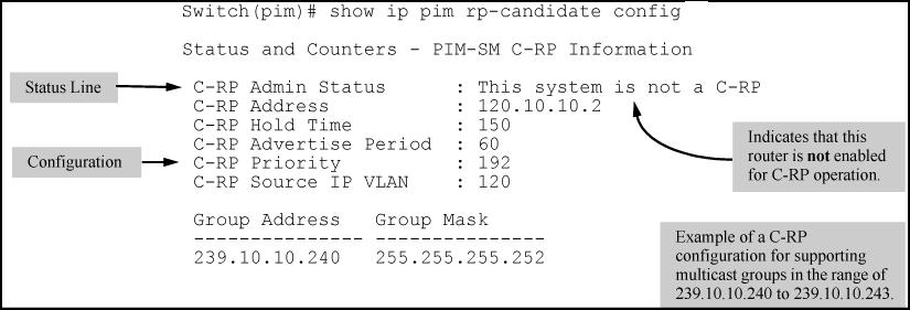 Listing for a router that is not configured as a C-RP switch(pim)# show ip pim rp-candidate This system is not a Candidate-RP Full C-RP configuration listing Listing non-default C-RP