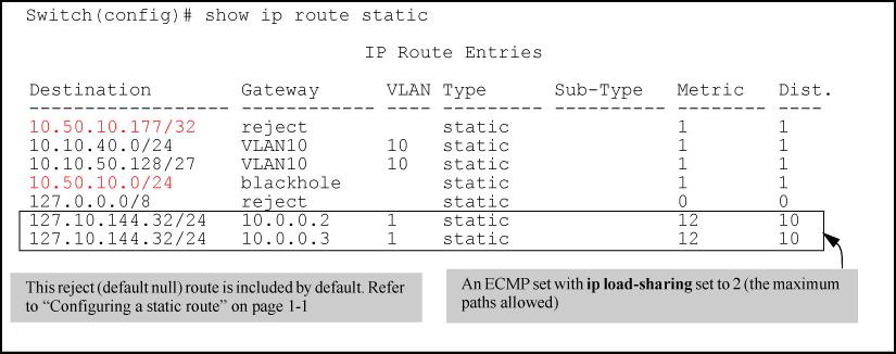 Viewing static route information The show ip route static command displays the current static route configuration on the routing switch.